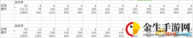 激战揭秘：80秒与32秒，两大团战力谁更胜一筹？