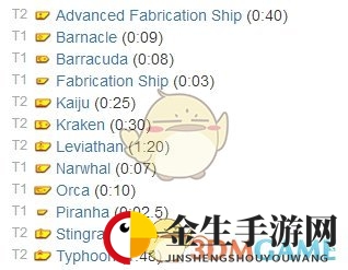 《行星的毁灭：泰坦》全海军工厂属性一览