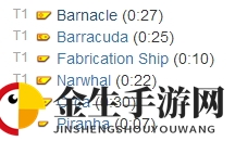 《行星的毁灭：泰坦》全海军工厂属性一览