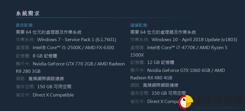 《荒野大镖客2》steam版配置要求一览
