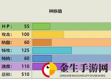 宝可梦传说：阿尔宙斯索罗亚克宝可梦怎么样