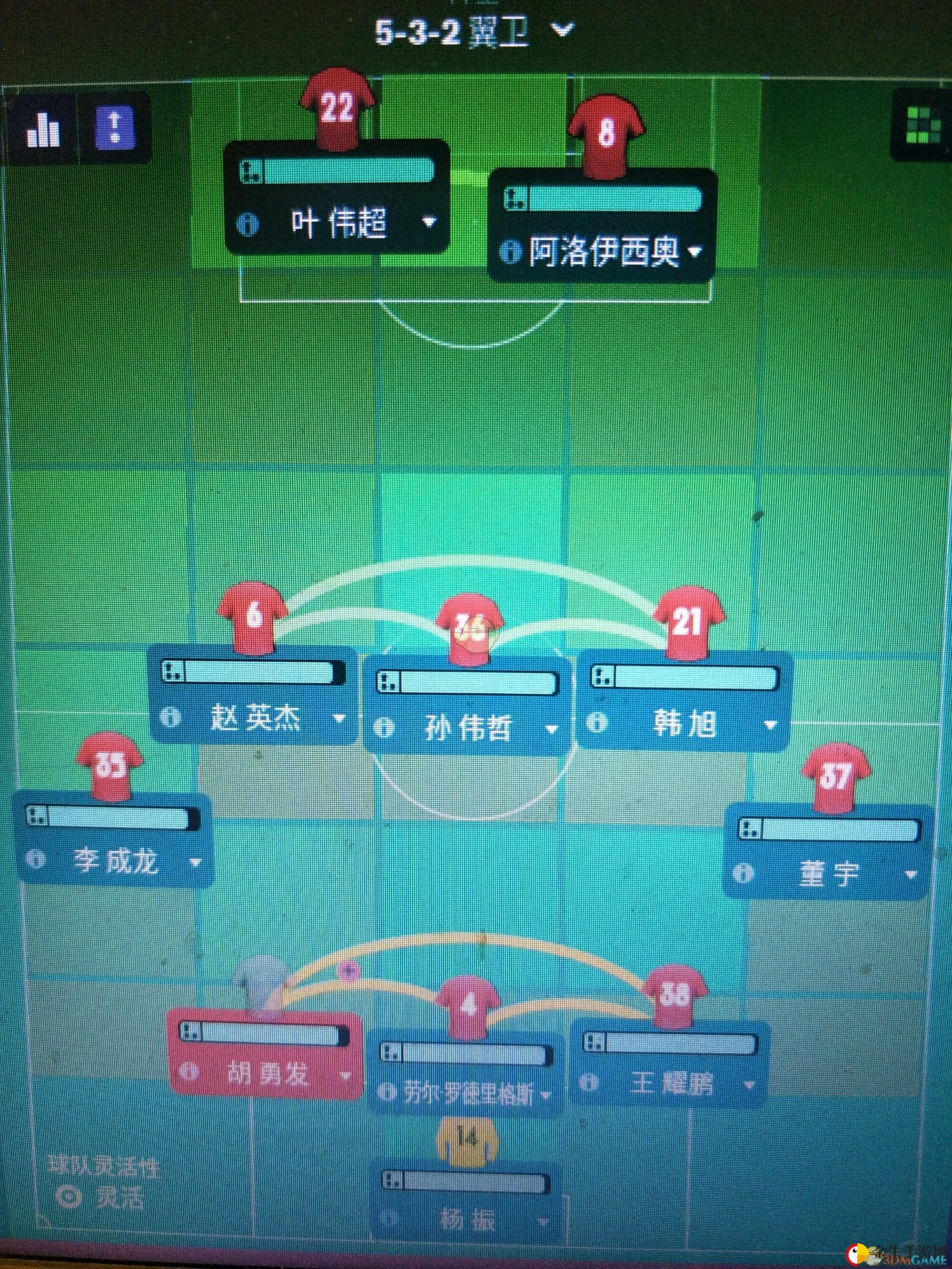《足球经理2019》532战术分析